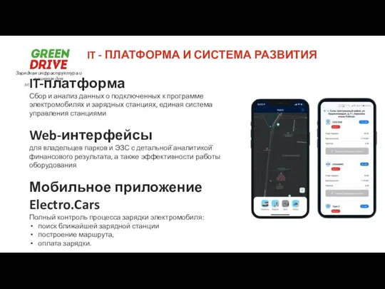 IT - ПЛАТФОРМА И СИСТЕМА РАЗВИТИЯ IT-платформа Сбор и анализ данных