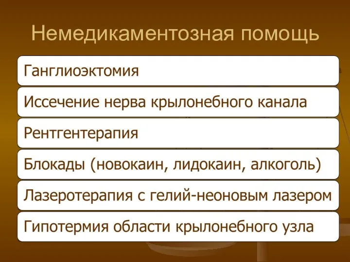 Немедикаментозная помощь