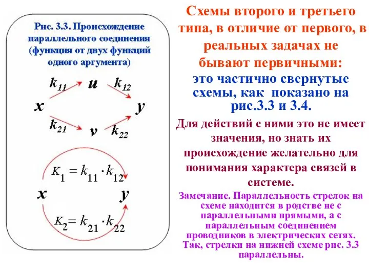 Схемы второго и третьего типа, в отличие от первого, в реальных