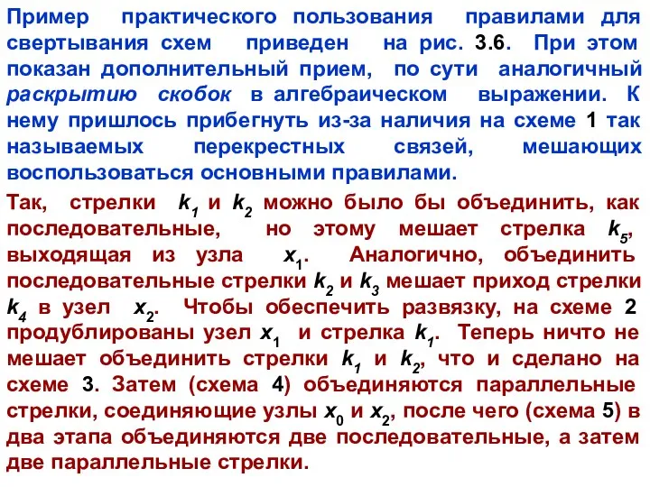 Пример практического пользования правилами для свертывания схем приведен на рис. 3.6.