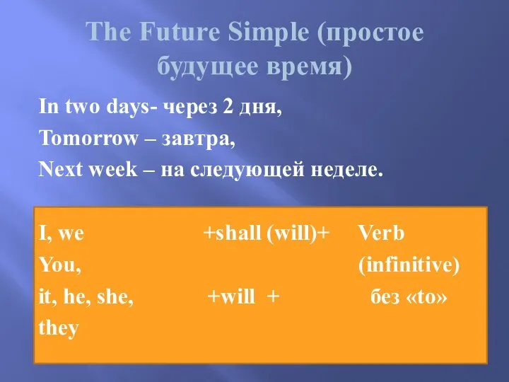 The Future Simple (простое будущее время) In two days- через 2