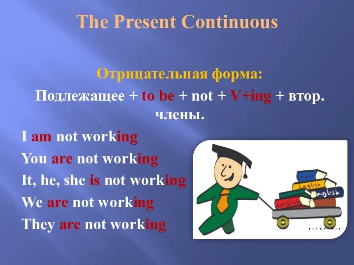 The Present Continuous Отрицательная форма: Подлежащее + to be + not