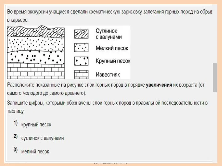 М.Н. Пурикова учитель географии МОУ СОШ № 10 г.Каменска Ростовской области