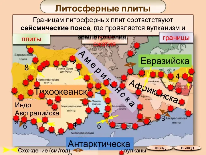 Литосфера состоит из крупных плит, границы которых совпадают со срединными океаническими