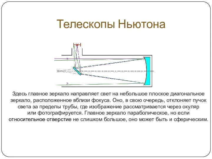 Телескопы Ньютона Здесь главное зеркало направляет свет на небольшое плоское диагональное