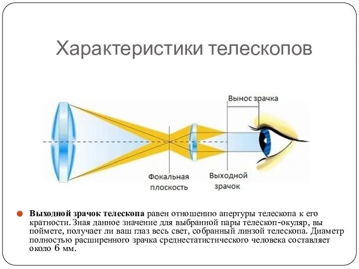 Характеристики телескопов Выходной зрачок телескопа равен отношению апертуры телескопа к его