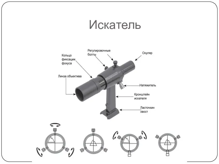 Искатель