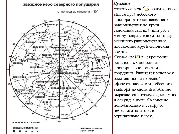 Прямым восхождением ( α) светила называется дуга небесного экватора от точки