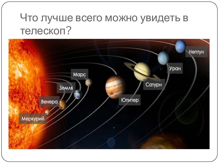 Что лучше всего можно увидеть в телескоп?