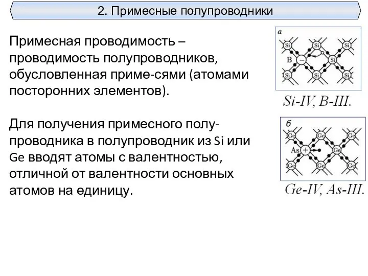 2. Примесные полупроводники Примесная проводимость – проводимость полупроводников, обусловленная приме-сями (атомами