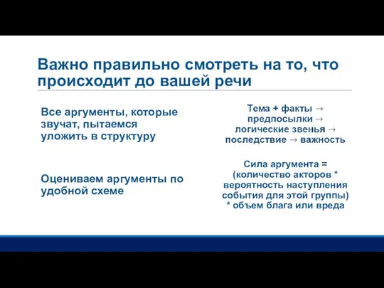 Важно правильно смотреть на то, что происходит до вашей речи Все