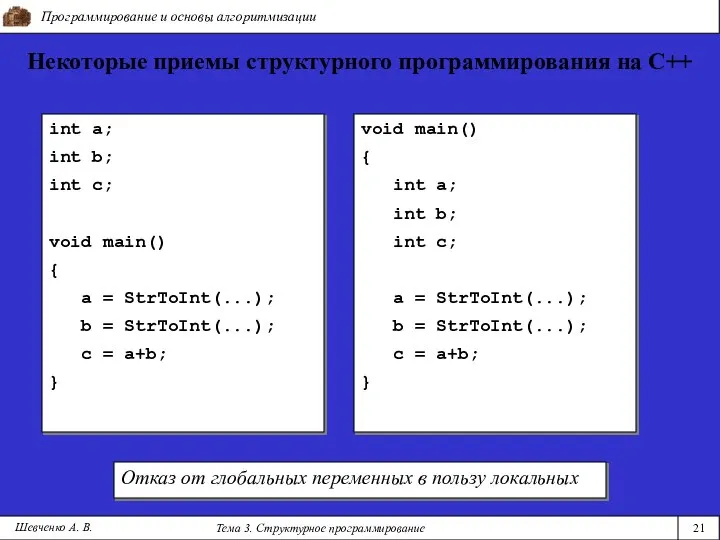 Программирование и основы алгоритмизации Тема 3. Структурное программирование 21 Шевченко А.