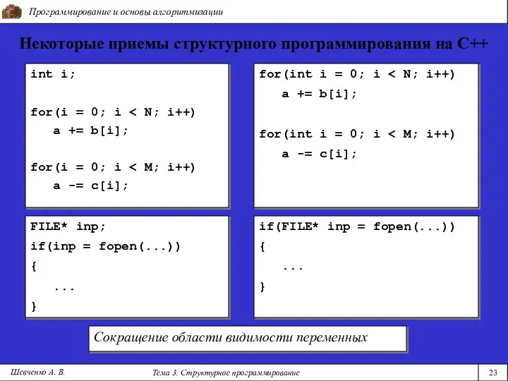 Программирование и основы алгоритмизации Тема 3. Структурное программирование 23 Шевченко А.