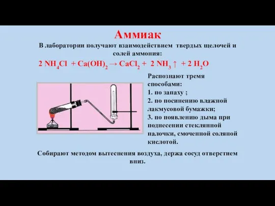 Аммиак В лаборатории получают взаимодействием твердых щелочей и солей аммония: 2