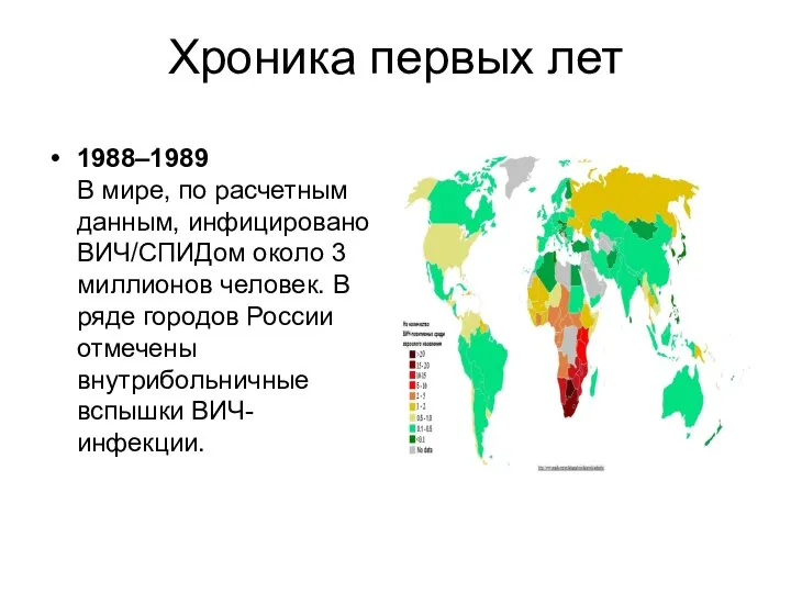 Хроника первых лет 1988–1989 В мире, по расчетным данным, инфицировано ВИЧ/СПИДом