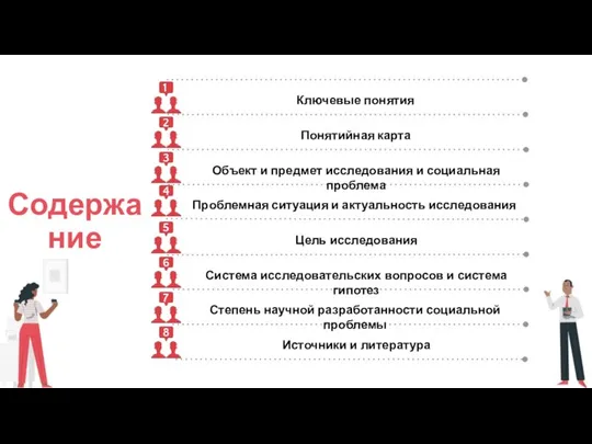 Содержание 2 4 Система исследовательских вопросов и система гипотез 6