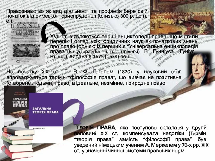 ХVII ст. з'являються перші енциклопедії права, що містили перелік і огляд