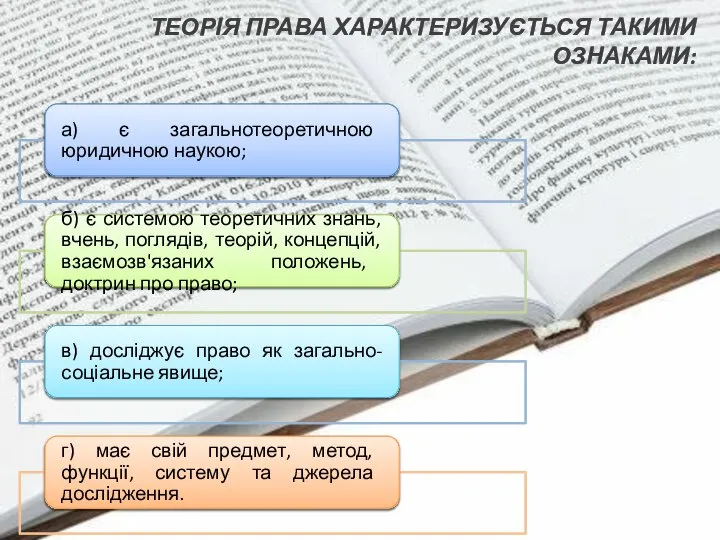 ТЕОРІЯ ПРАВА ХАРАКТЕРИЗУЄТЬСЯ ТАКИМИ ОЗНАКАМИ: