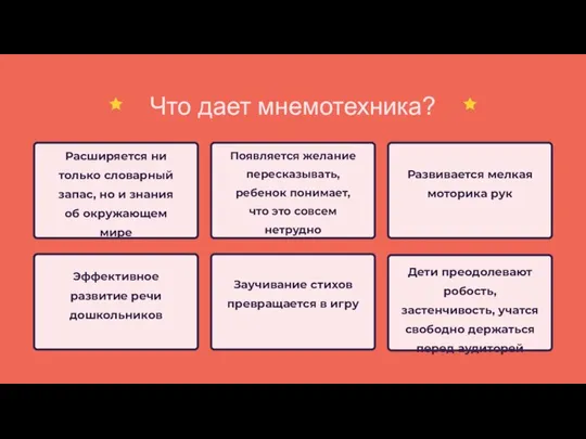 Что дает мнемотехника?