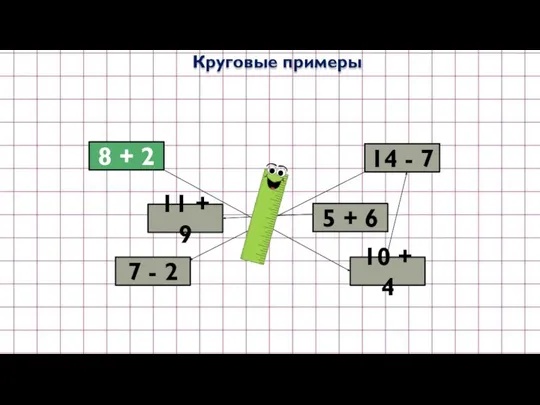 Круговые примеры 8 + 2 10 + 4 14 - 7