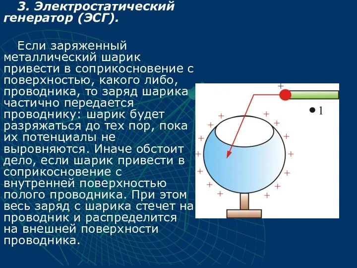 3. Электростатический генератор (ЭСГ). Если заряженный металлический шарик привести в соприкосновение