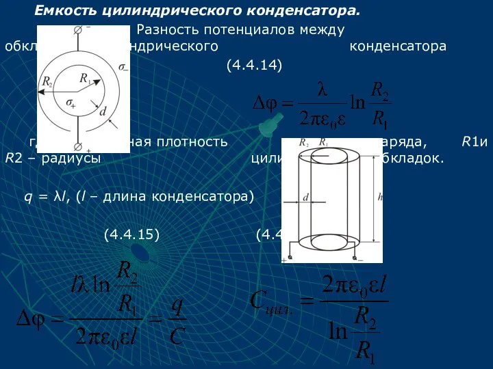 Емкость цилиндрического конденсатора. Разность потенциалов между обкладками цилиндрического конденсатора (4.4.14) где