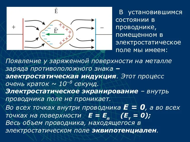 В установившимся состоянии в проводнике, помещенном в электростатическое поле мы имеем: