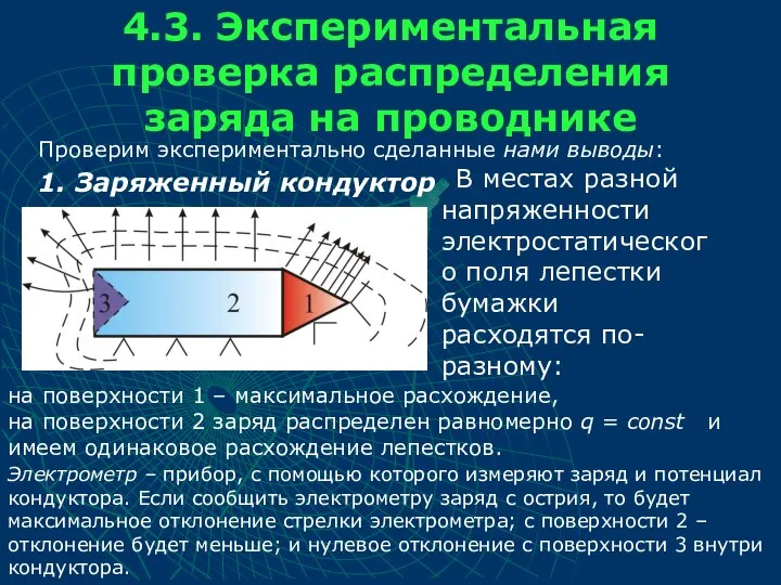 4.3. Экспериментальная проверка распределения заряда на проводнике Проверим экспериментально сделанные нами