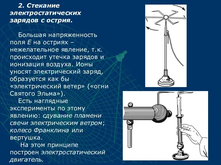 2. Стекание электростатических зарядов с острия. Большая напряженность поля E на