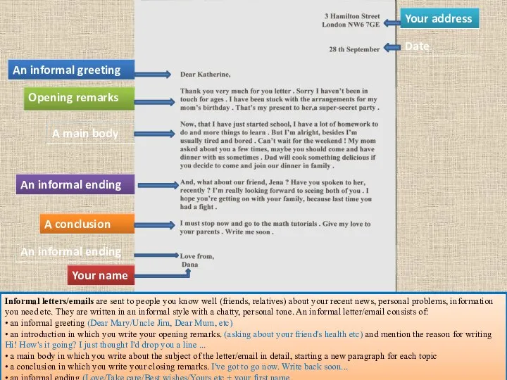 Informal letters/emails are sent to people you know well (friends, relatives)