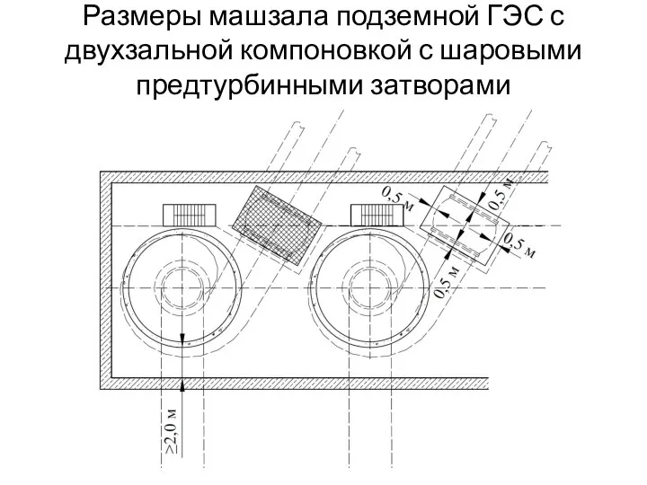 Размеры машзала подземной ГЭС с двухзальной компоновкой с шаровыми предтурбинными затворами