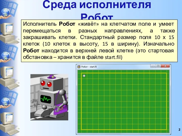 Среда исполнителя Робот Исполнитель Робот «живёт» на клетчатом поле и умеет