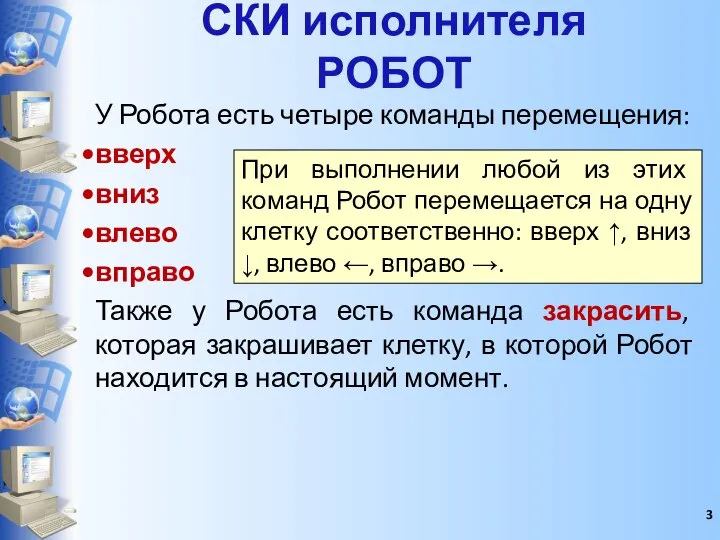 СКИ исполнителя РОБОТ У Робота есть четыре команды перемещения: вверх вниз