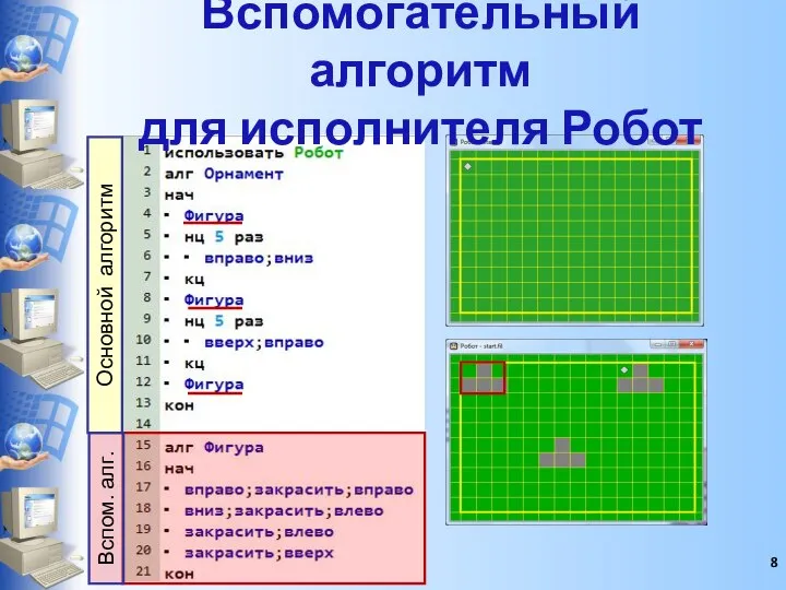 Основной алгоритм Вспом. алг. Вспомогательный алгоритм для исполнителя Робот