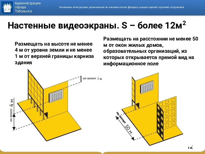 Рекламные конструкции, размещаемые на внешних стенах (фасадах), крышах зданий, строений, сооружений