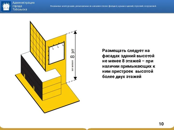 Рекламные конструкции, размещаемые на внешних стенах (фасадах), крышах зданий, строений, сооружений