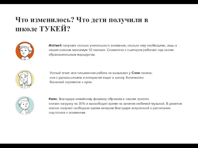 Что изменилось? Что дети получили в школе ТУКЕЙ? Матвей получает столько