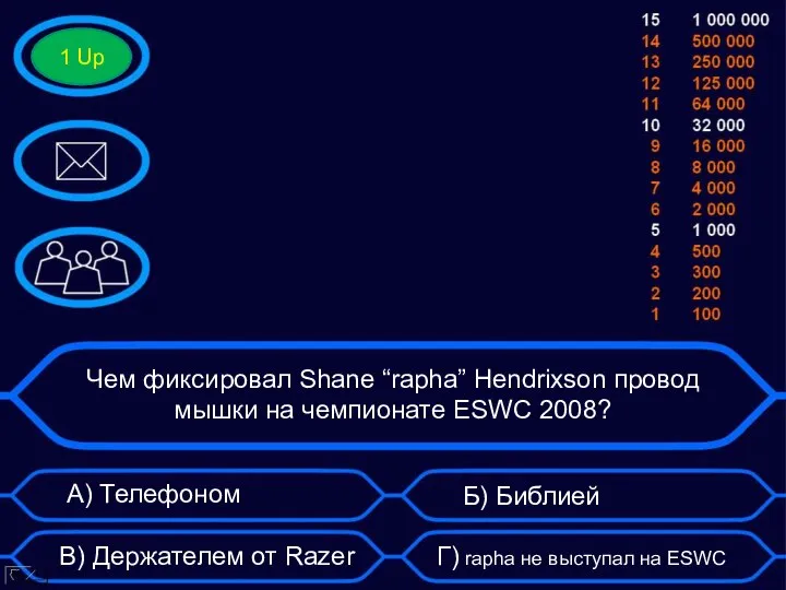 Чем фиксировал Shane “rapha” Hendrixson провод мышки на чемпионате ESWC 2008?