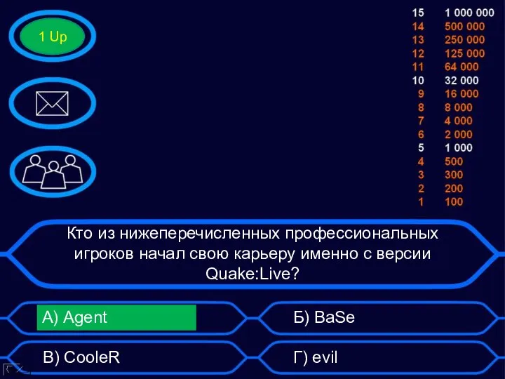 Кто из нижеперечисленных профессиональных игроков начал свою карьеру именно с версии