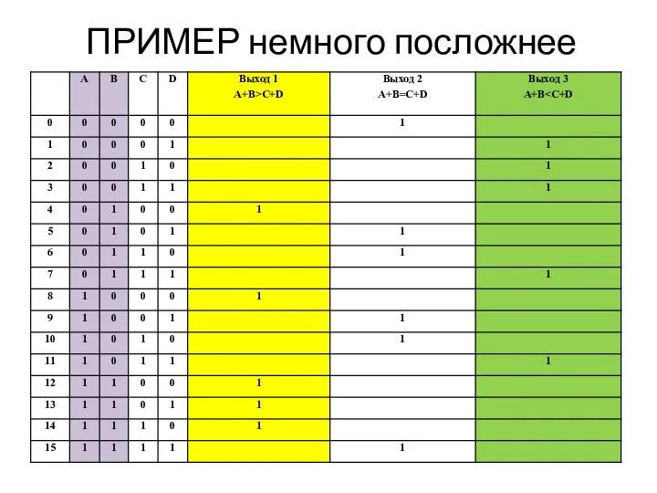 ПРИМЕР немного посложнее