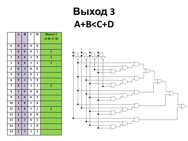 Выход 3 A+B