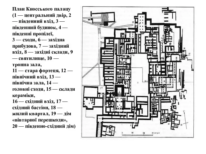 План Кносського палацу (1 — центральний двір, 2 — південний вхід,