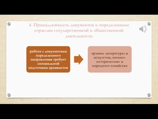 4. Принадлежность документов к определенным отраслям государственной и общественной деятельности