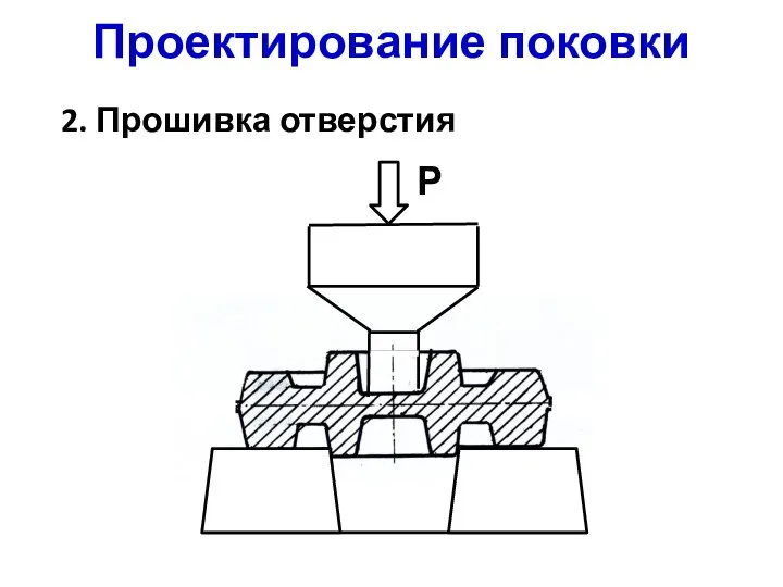 Проектирование поковки 2. Прошивка отверстия