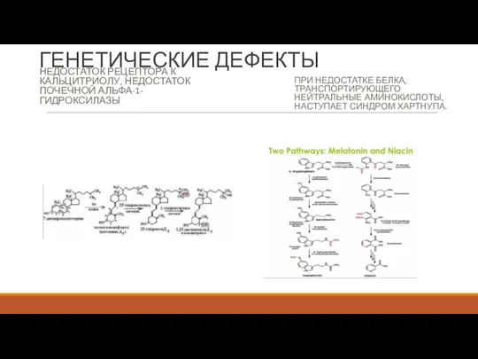 ГЕНЕТИЧЕСКИЕ ДЕФЕКТЫ НЕДОСТАТОК РЕЦЕПТОРА К КАЛЬЦИТРИОЛУ, НЕДОСТАТОК ПОЧЕЧНОЙ АЛЬФА-1-ГИДРОКСИЛАЗЫ ПРИ НЕДОСТАТКЕ