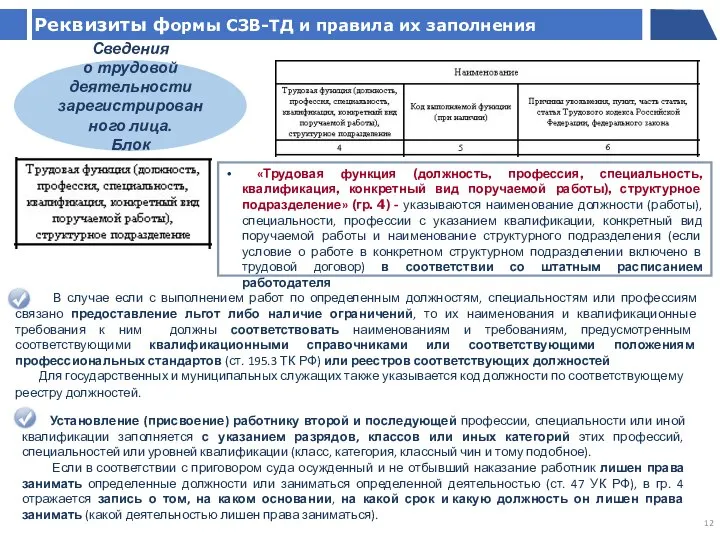 Сведения о трудовой деятельности зарегистрированного лица. Блок «Наименование» В случае если