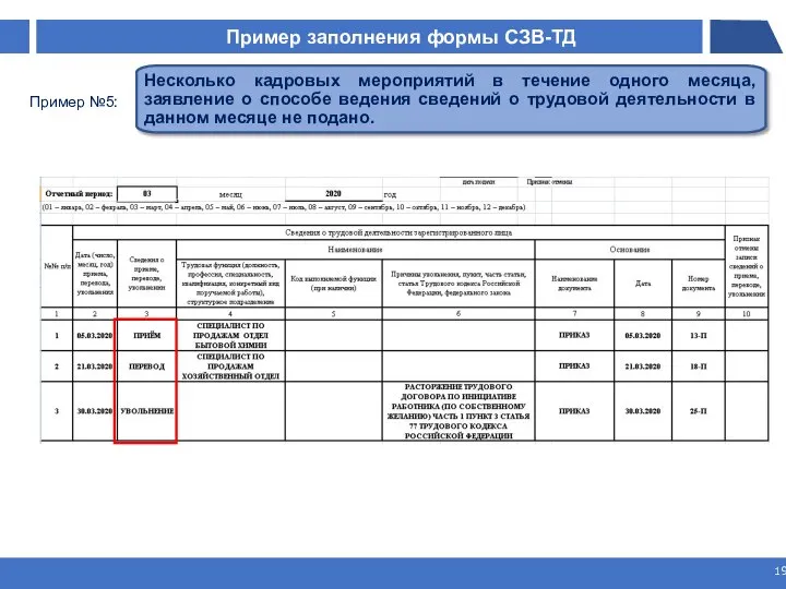 Пример заполнения формы СЗВ-ТД ￼ Несколько кадровых мероприятий в течение одного