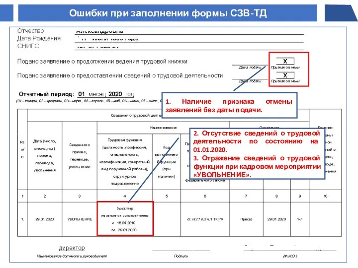 2. Отсутствие сведений о трудовой деятельности по состоянию на 01.01.2020. 3.