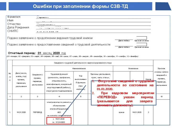 Отсутствие сведений о трудовой деятельности по состоянию на 01.01.2020. При кадровом