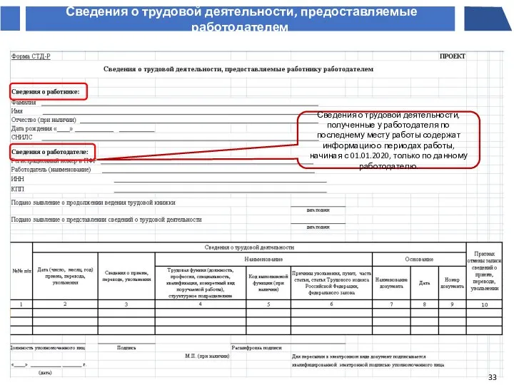 Сведения о трудовой деятельности, полученные у работодателя по последнему месту работы